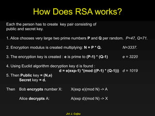 Jiri J. Cejka
How Does RSA works?
Each the person has to create key pair consisting of
public and secret key.
1. Alice chooses very large two prime numbers P and Q per random. P=47, Q=71.
2. Encryption modulus is created multiplying: N = P * Q. N=3337.
3. The encryption key is created : e is prime to (P-1) * (Q-1) e = 3220
4. Using Euclid algorithm decryption key d is found :
d = e(exp-1) *(mod ((P-1) * (Q-1))) d = 1019
5. Then Public key = (N,e)
Secret key = d.
Then Bob encrypts number X: X(exp e)(mod N) -> A
Alice decrypts A: A(exp d)(mod N) -> X
 
