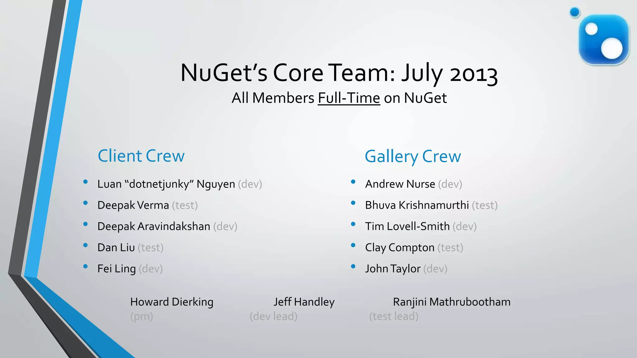 NuGet’s CoreTeam: July 2013
All Members Full-Time on NuGet
Client Crew
• Luan “dotnetjunky” Nguyen (dev)
• DeepakVerma (test)
• Deepak Aravindakshan (dev)
• Dan Liu (test)
• Fei Ling (dev)
Gallery Crew
• Andrew Nurse (dev)
• Bhuva Krishnamurthi (test)
• Tim Lovell-Smith (dev)
• Clay Compton (test)
• JohnTaylor (dev)
Howard Dierking Jeff Handley Ranjini Mathrubootham
(pm) (dev lead) (test lead)
 