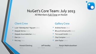 NuGet’s CoreTeam: July 2013
All Members Full-Time on NuGet
Client Crew
• Luan “dotnetjunky” Nguyen (dev)
• DeepakVerma (test)
• Deepak Aravindakshan (dev)
• Dan Liu (test)
• Fei Ling (dev)
Gallery Crew
• Andrew Nurse (dev)
• Bhuva Krishnamurthi (test)
• Tim Lovell-Smith (dev)
• Clay Compton (test)
• JohnTaylor (dev)
Howard Dierking Jeff Handley Ranjini Mathrubootham
(pm) (dev lead) (test lead)
 