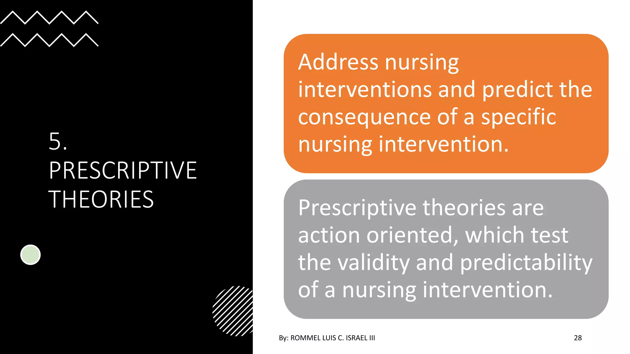 EVOLUTION OF NURSING (THEORETICAL FOUNDATIONS OF NURSING) | PPTX