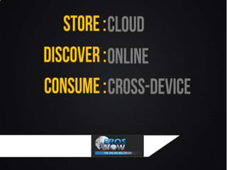 Evolution of online entertainment