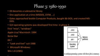 Phase 3: 1980-1990
• OS becomes a subroutine library
• One application at a time (MSDOS, CP/M, …)
• Gates approached Seattle Computer Products, bought 86-DOS, and created MS-
DOS.
• GUI operating systems was developed first time in phase 3.
First “mice”, “windows”
Apple Lisa/ Macintosh: 1984
Xerox Star
pp /
• “Look and Feel” suit 1988
• Microsoft Windows:
Win 1.0 (1985)
.
 