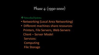 Phase 4: (1990-2000)
 Networked Systems:
• Networking (Local Area Networking)
• Different machines share resources
Printers, File Servers, Web Servers
Client – Server Model
Services:
Computing
File Storage
 