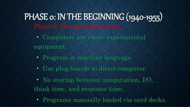 Evolution of operating system