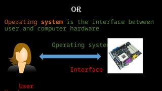 evolution of operatingsystem-final.pptx