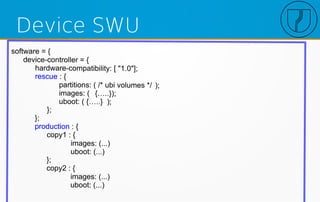 Device SWU
software = {
device-controller = {
hardware-compatibility: [ "1.0"];
rescue : {
partitions: ( /* ubi volumes */ );
images: ( {…..});
uboot: ( {…..} );
};
};
production : {
copy1 : {
images: (...)
uboot: (...)
};
copy2 : {
images: (...)
uboot: (...)
 