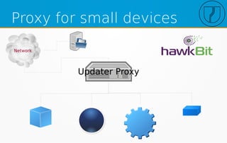 Proxy for small devices
Updater Proxy
 