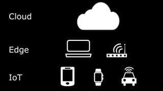 Cloud
Edge
IoT
 