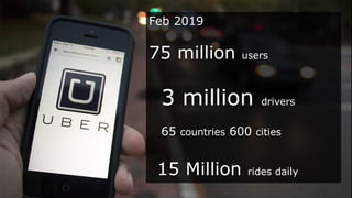 Feb 2019
75 million users
3 million drivers
65 countries 600 cities
15 Million rides daily
 
