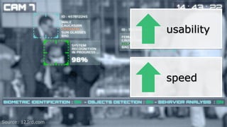 Source: 123rd.com
usability
speed
 