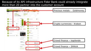 Because of its API infrastructure Fidor Bank could already integrate
more than 20 partner into the customer account
Crowd finance – SMAVA
Crypto currencies - Kraken
Precious metals - Goldmoney
Crowd finance – kapilendo
 