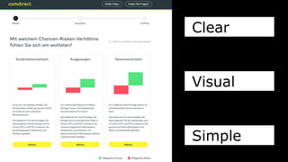 Clear
Visual
Simple
 