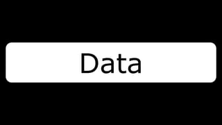 Data
 