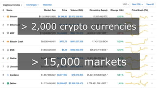 > 2,000 crypto currencies
> 15,000 markets
 