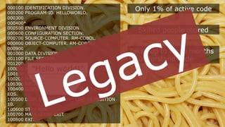 000100 IDENTIFICATION DIVISION.
000200 PROGRAM-ID. HELLOWORLD.
000300
000400*
000500 ENVIRONMENT DIVISION.
000600 CONFIGURATION SECTION.
000700 SOURCE-COMPUTER. RM-COBOL.
000800 OBJECT-COMPUTER. RM-COBOL.
000900
001000 DATA DIVISION.
001100 FILE SECTION.
001200
100000 PROCEDURE DIVISION.
100100
100200 MAIN-LOGIC SECTION.
100300 BEGIN.
100400 DISPLAY " " LINE 1 POSITION 1 ERASE
EOS.
100500 DISPLAY "Hello world!" LINE 15 POSITION
10.
100600 STOP RUN.
100700 MAIN-LOGIC-EXIT.
100800 EXIT.
"Hello world!"
Only 1% of active code
Skilled people retired
Takes up to three months
to understand code
Legacy
 