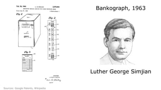 Sources: Google Patents, Wikipedia
Bankograph, 1963
Luther George Simjian
 