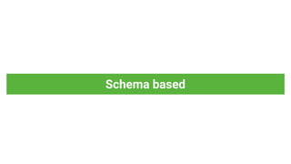 Schema based
 