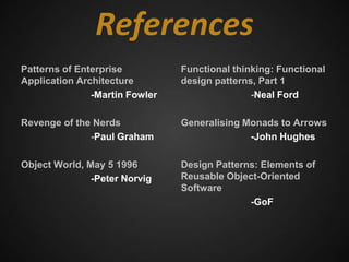 References
Patterns of Enterprise          Functional thinking: Functional
Application Architecture        design patterns, Part 1
               -Martin Fowler                  -Neal Ford

Revenge of the Nerds            Generalising Monads to Arrows
              -Paul Graham                    -John Hughes

Object World, May 5 1996        Design Patterns: Elements of
               -Peter Norvig    Reusable Object-Oriented
                                Software
                                              -GoF
 