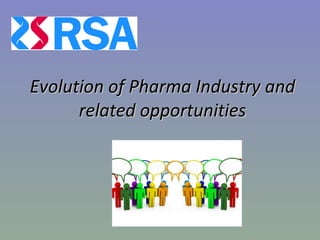 Evolution of Pharma Industry and related opportunities 