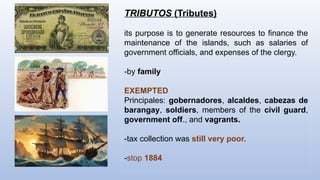 Tribut EVOLUTION OF PH TAXATION PANGAN final.pptx