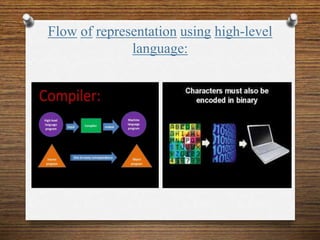 Flow of representation using high-level
language:
 