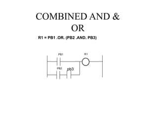 COMBINED AND &
OR
R1 = PB1 .OR. (PB2 .AND. PB3)
PB1 R1
PB2 pb3
 