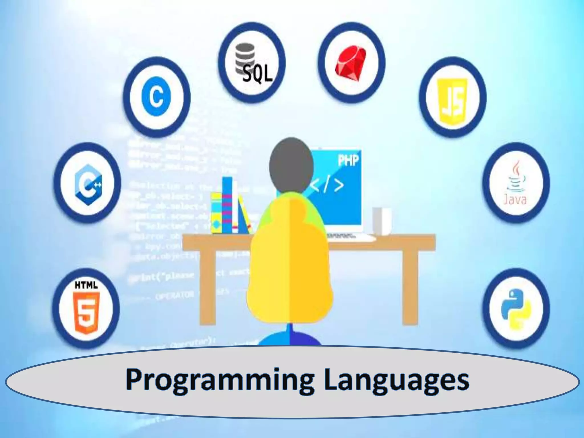 Evolution of programming languages-migara presentation.pptx