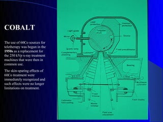 COBALT
The use of 60Co sources for
teletherapy was begun in the
1950s as a replacement for
the 250 kVp x-ray treatment
machines that were then in
common use.
The skin-sparing effects of
60Co treatment were
immediately recognized and
such effects were no longer
limitations on treatment.
 