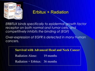 Erbitux + Radiation

ERBITUX binds specifically to epidermal growth factor
receptor on both normal and tumor cells, and
competitively inhibits the binding of (EGF)
Over-expression of EGFR is detected in many human
cancers.

      Survival with Advanced Head and Neck Cancer
      Radiation Alone:    19 months
      Radiation + Erbitux: 36 months
 