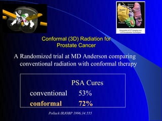 Conformal (3D) Radiation for
               Prostate Cancer

A Randomized trial at MD Anderson comparing
  conventional radiation with conformal therapy


                   PSA Cures
      conventional   53%
      conformal      72%
             Pollack IRJOBP 1996;34:555
 