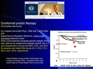 Conformal proton therapy
for prostate carcinoma.

Int J Radiat Oncol Biol Phys. 1998 Sep 1;42(2):299-
304
Department of Radiation Medicine, Loma Linda
                                                                        Linac
University Medical Center
When post-treatment prostate-specific antigen (PSA)
was used as an endpoint for disease control, the 4.5-     Proton beam
year disease-free survival rate 89%, 72%, and 53%
for patients with initial PSA levels of 4.1-10.0, 10.1-
20.0, and > 20.0, respectively.


      External Beam using modern techniques and
      a dose of at least 72Gy. Compared with most
      recent data on Proton Beam from Loma Linda
 