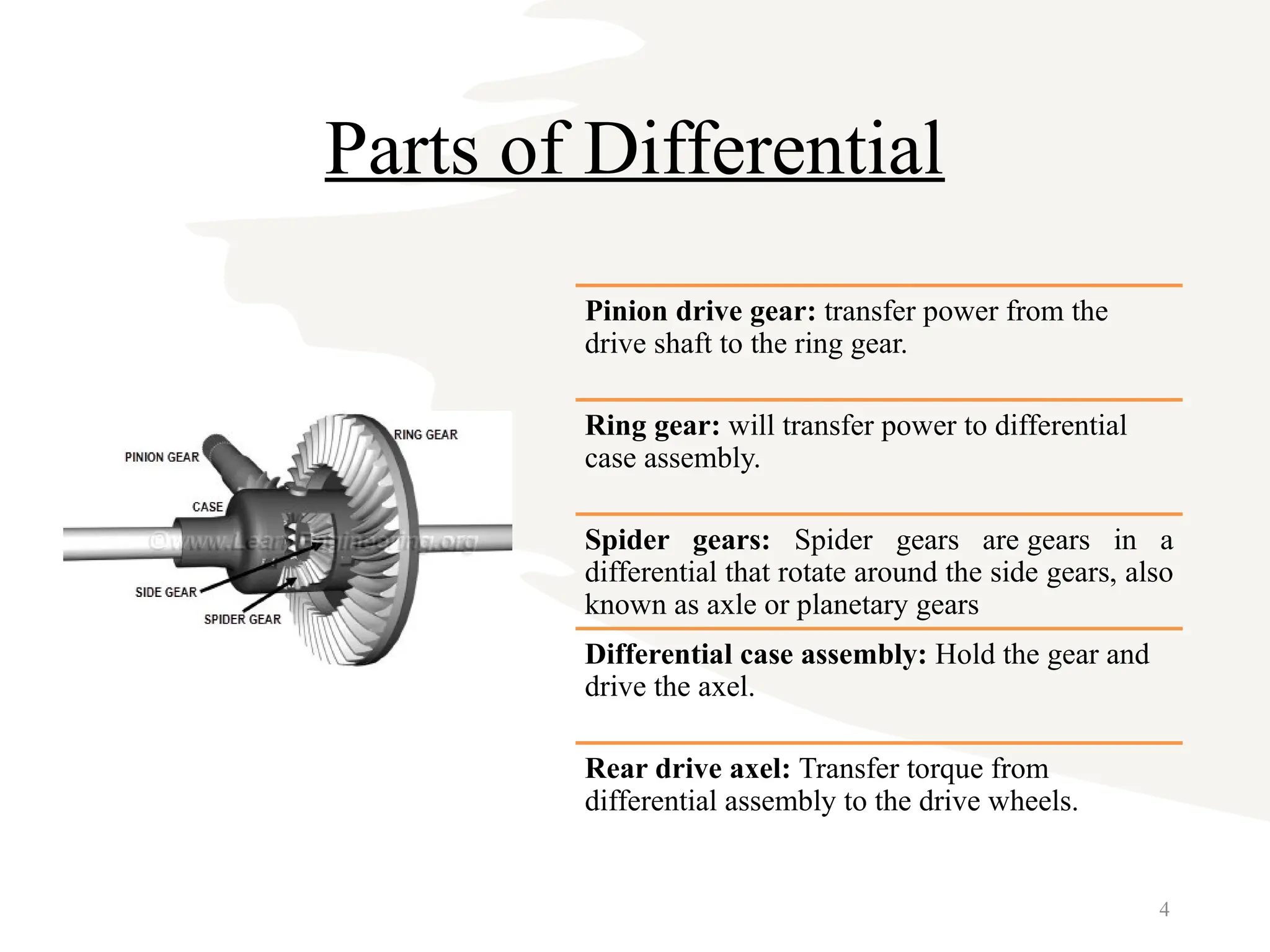 Parts of Differential
4
Pinion drive gear: transfer power from the
drive shaft to the ring gear.
Ring gear: will transfer power to differential
case assembly.
Spider gears: Spider gears are gears in a
differential that rotate around the side gears, also
known as axle or planetary gears
Differential case assembly: Hold the gear and
drive the axel.
Rear drive axel: Transfer torque from
differential assembly to the drive wheels.
 