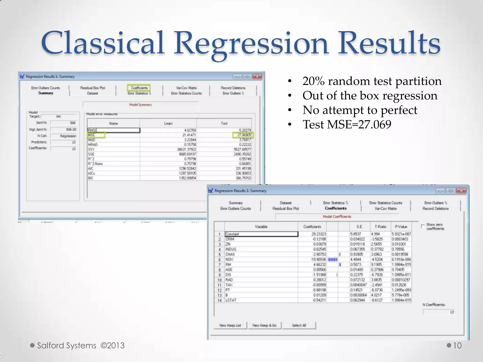 Classical Regression Results
Salford Systems ©2013 10
• 20% random test partition
• Out of the box regression
• No attempt to perfect
• Test MSE=27.069
 