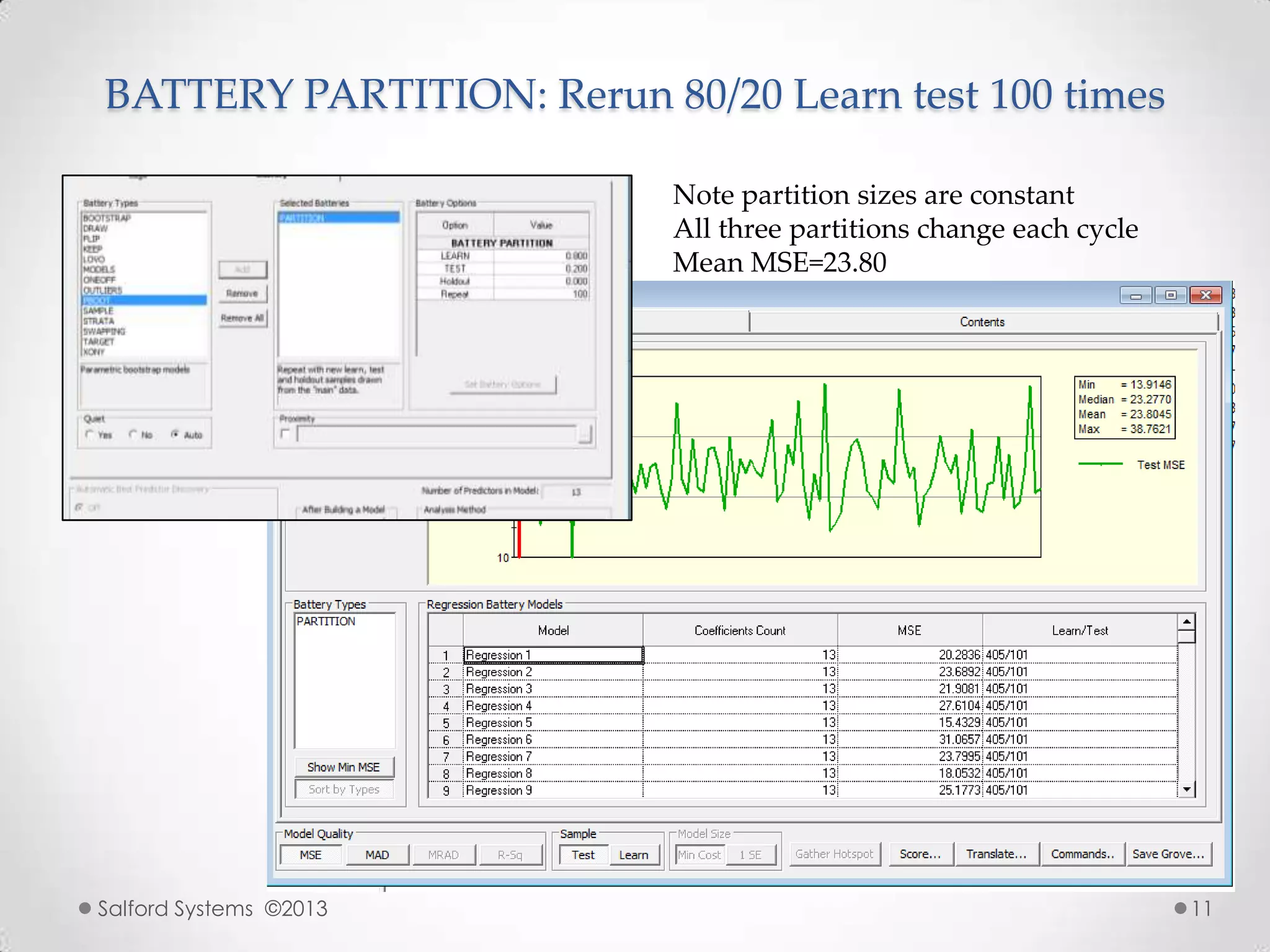 BATTERY PARTITION: Rerun 80/20 Learn test 100 times
Salford Systems ©2013 11
Note partition sizes are constant
All three partitions change each cycle
Mean MSE=23.80
 