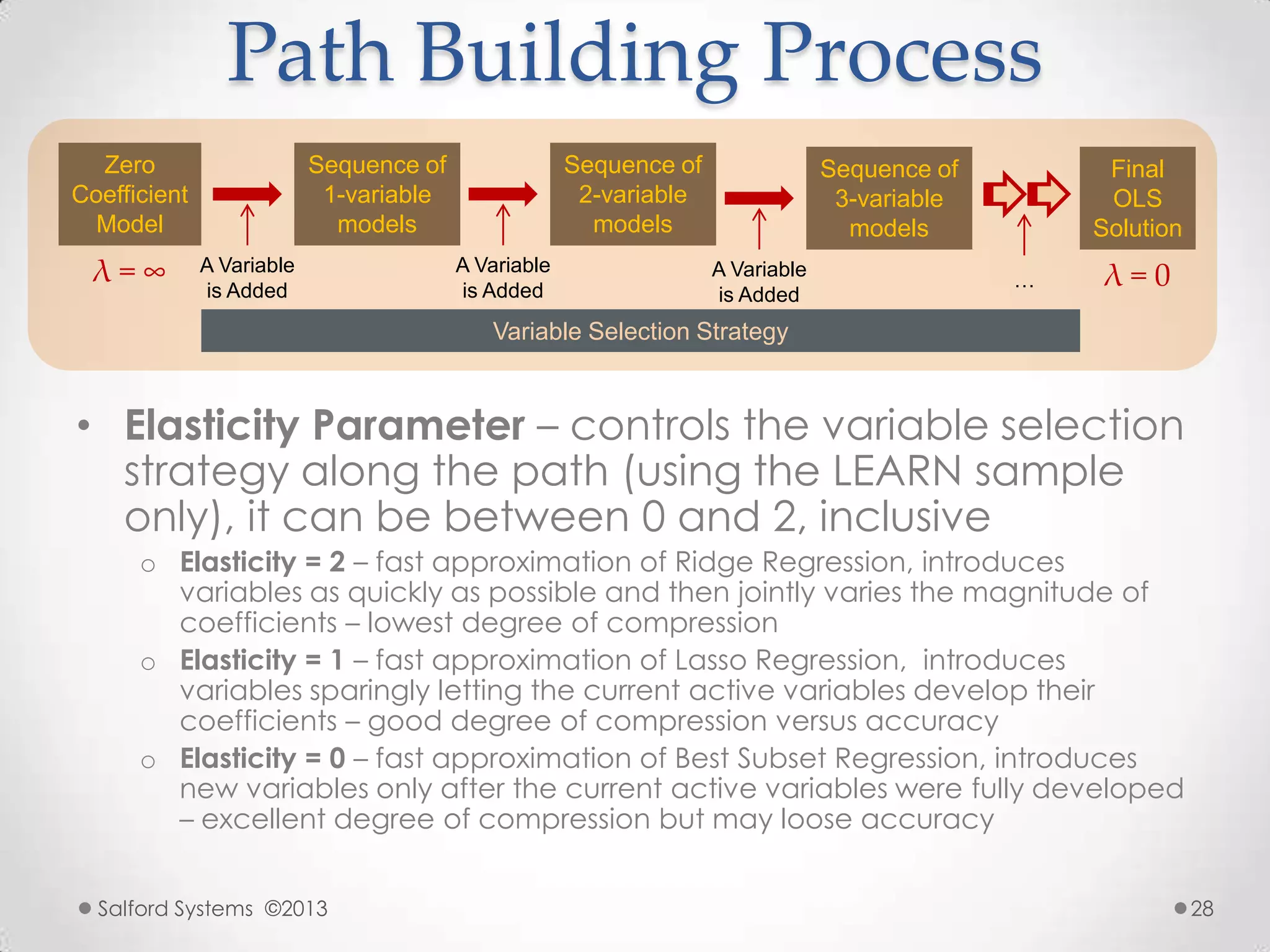 Path Building Process
• Elasticity Parameter – controls the variable selection
strategy along the path (using the LEARN sample
only), it can be between 0 and 2, inclusive
o Elasticity = 2 – fast approximation of Ridge Regression, introduces
variables as quickly as possible and then jointly varies the magnitude of
coefficients – lowest degree of compression
o Elasticity = 1 – fast approximation of Lasso Regression, introduces
variables sparingly letting the current active variables develop their
coefficients – good degree of compression versus accuracy
o Elasticity = 0 – fast approximation of Best Subset Regression, introduces
new variables only after the current active variables were fully developed
– excellent degree of compression but may loose accuracy
Zero
Coefficient
Model
A Variable
is Added
Sequence of
1-variable
models
A Variable
is Added
Sequence of
2-variable
models
A Variable
is Added
Sequence of
3-variable
models
Final
OLS
Solution
Variable Selection Strategy
Salford Systems ©2013 28
λ = ∞ λ = 0…
 