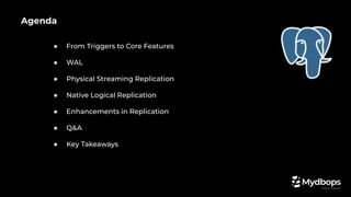 Evolution of Replication in PostgreSQL - Mydbops | PDF