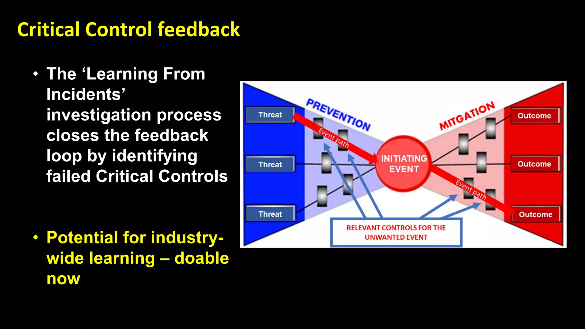 Critical Control feedback
• The ‘Learning From
Incidents’
investigation process
closes the feedback
loop by identifying
failed Critical Controls
• Potential for industry-
wide learning – doable
now
 