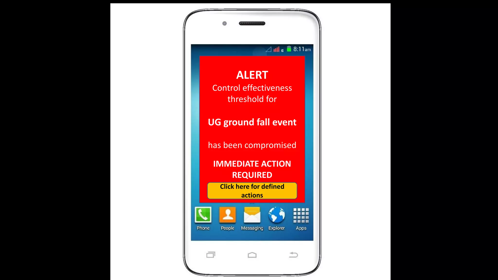 ALERT
Control effectiveness
threshold for
UG ground fall event
has been compromised
IMMEDIATE ACTION
REQUIRED
Click here for defined
actions
 