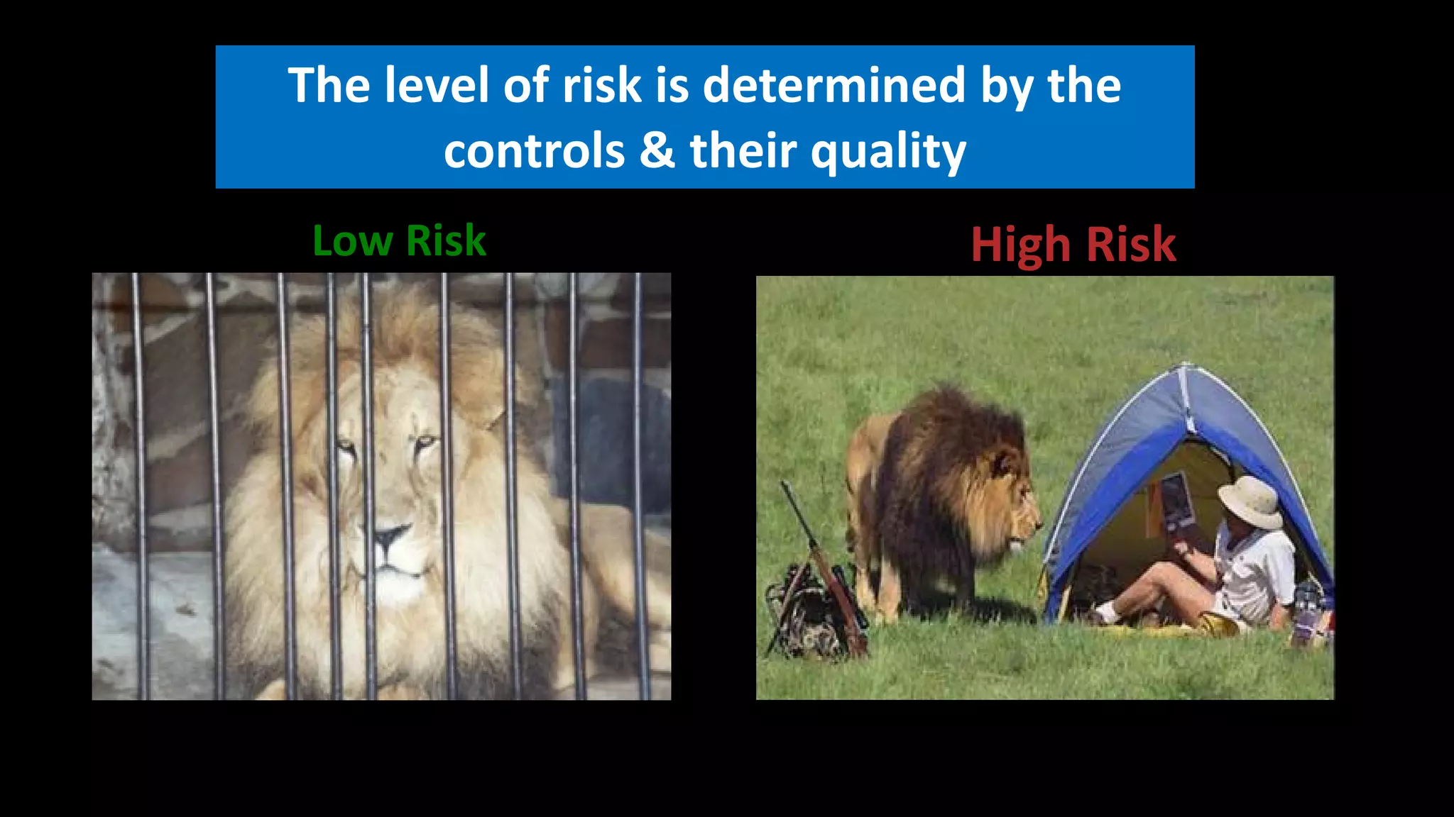High RiskLow Risk
The level of risk is determined by the
controls & their quality
 