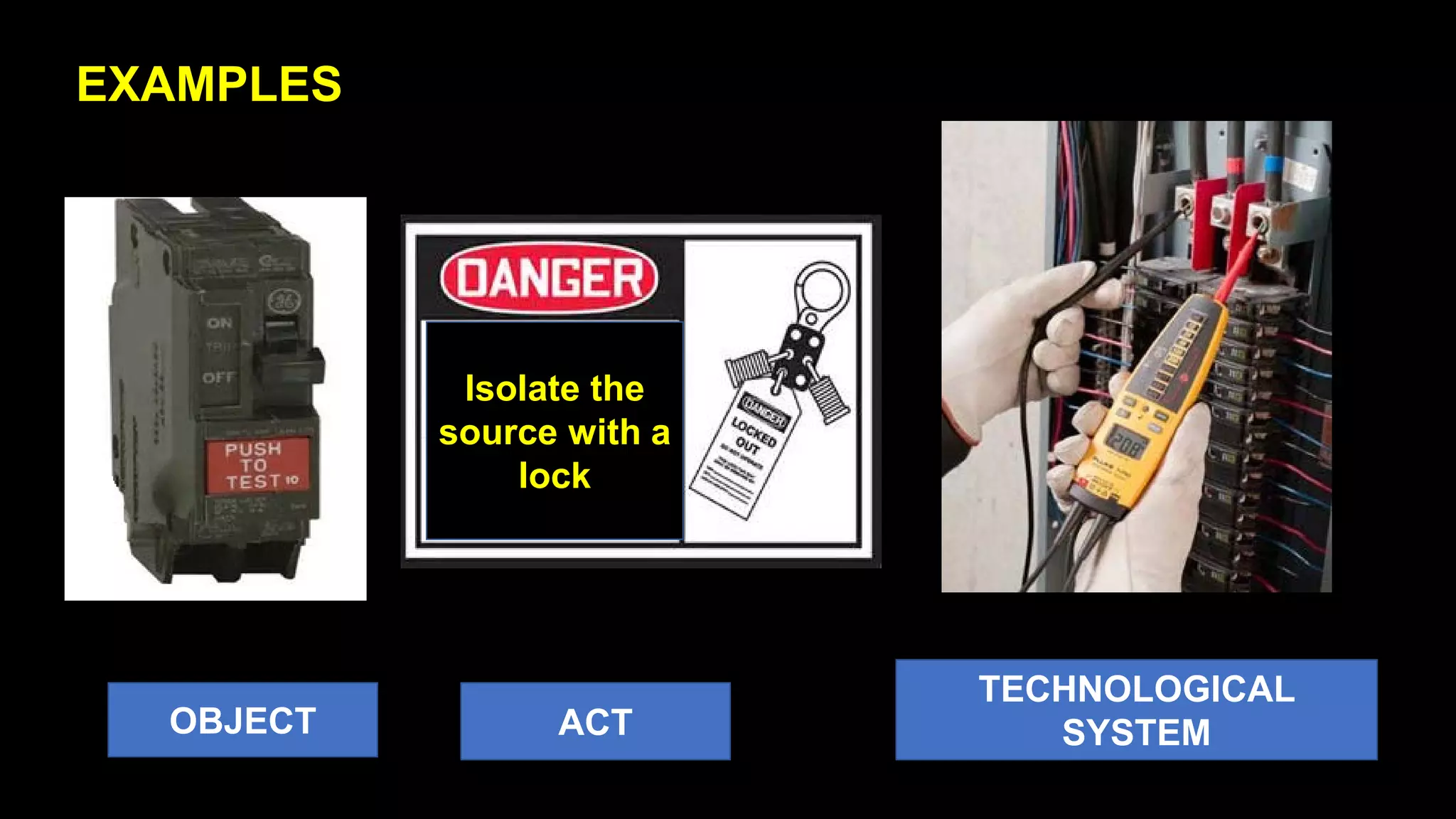 EXAMPLES
OBJECT ACT
TECHNOLOGICAL
SYSTEM
Isolate the
source with a
lock
 