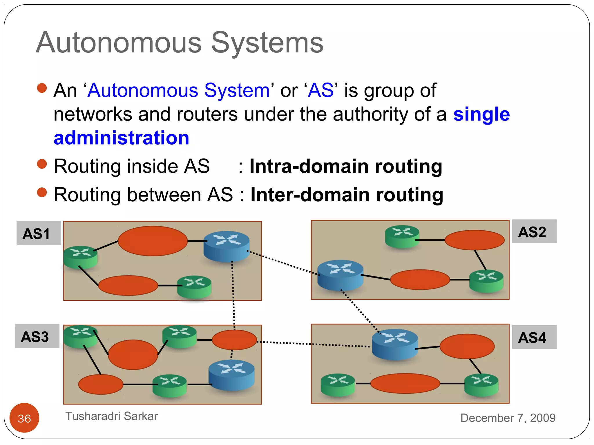 Evolution of Routing Techniques | PPT
