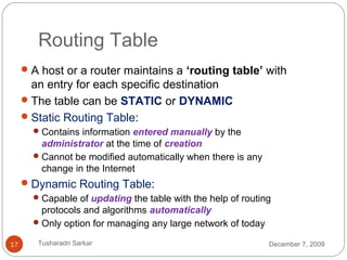 Evolution of Routing Techniques | PPT