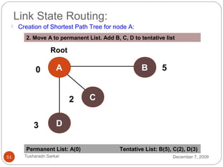 Evolution of Routing Techniques | PPT