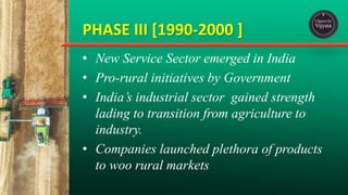 PHASE III [1990-2000 ]
• New Service Sector emerged in India
• Pro-rural initiatives by Government
• India’s industrial sector gained strength
lading to transition from agriculture to
industry.
• Companies launched plethora of products
to woo rural markets
 