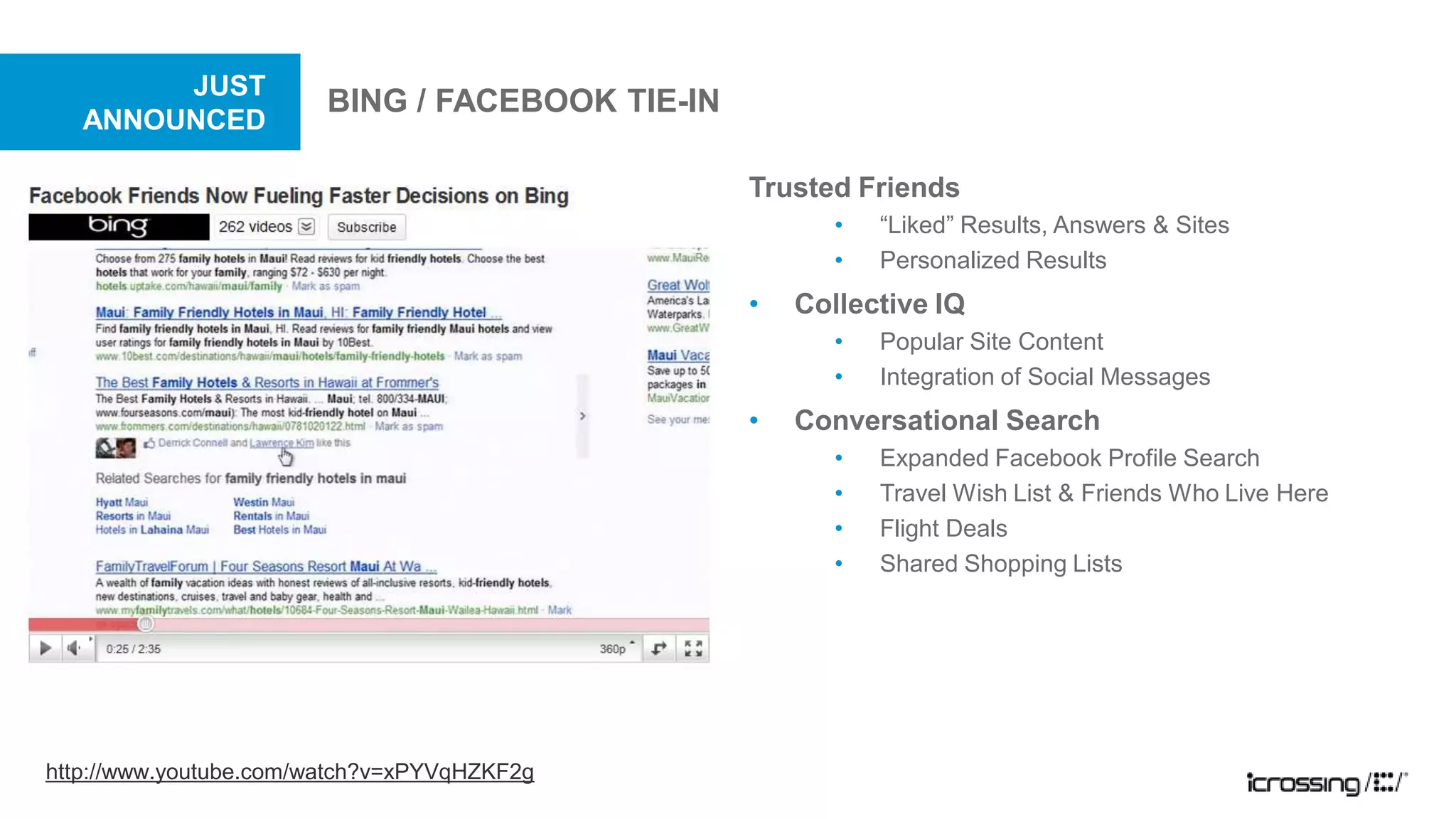 Meta Descriptions – your elevator pitch