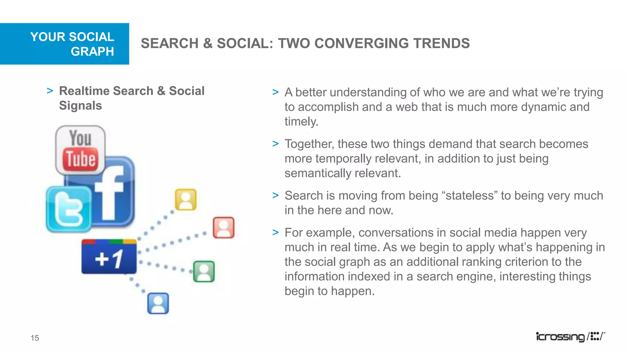 Google +1 – your social graph recommending sites11