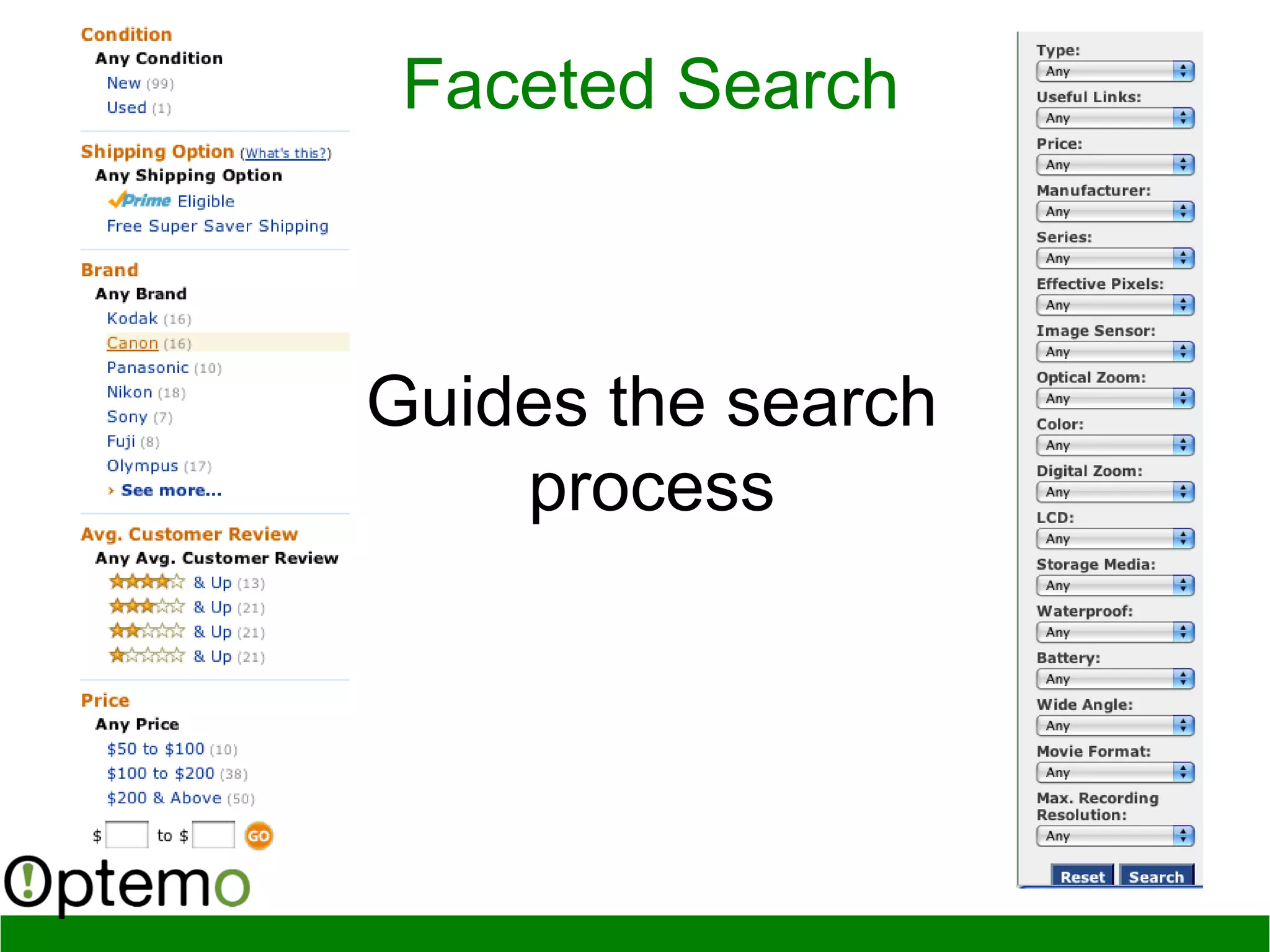 Faceted Search
Guides the search
process
 