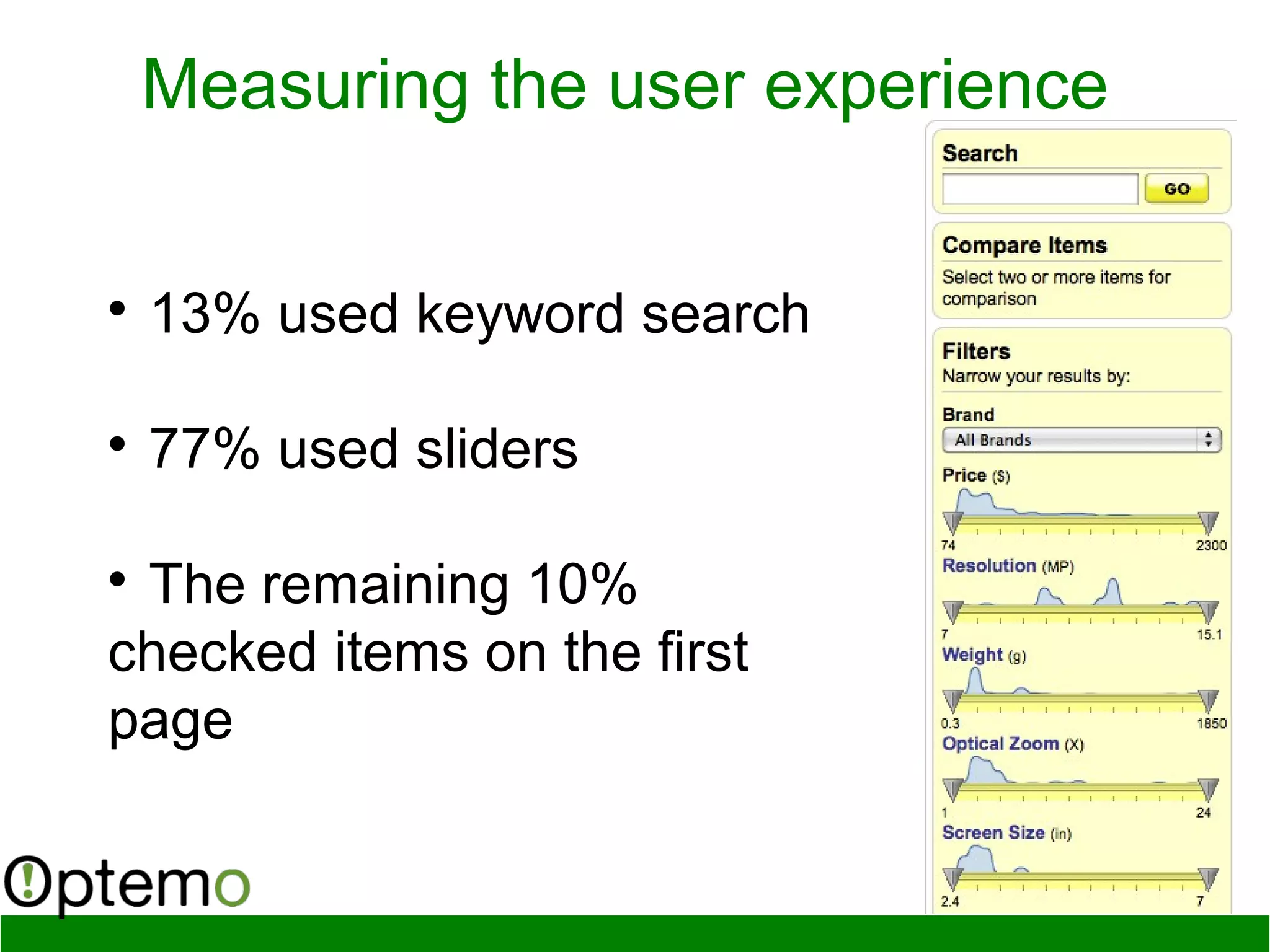 Measuring the user experience

13% used keyword search

77% used sliders

The remaining 10%
checked items on the first
page
 