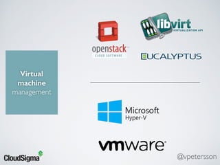 Virtual
machine
management
@vpetersson
 