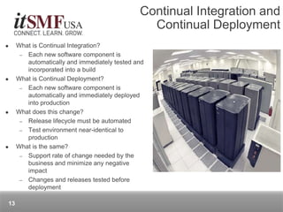  What is Continual Integration?
– Each new software component is
automatically and immediately tested and
incorporated into a build
 What is Continual Deployment?
– Each new software component is
automatically and immediately deployed
into production
 What does this change?
– Release lifecycle must be automated
– Test environment near-identical to
production
 What is the same?
– Support rate of change needed by the
business and minimize any negative
impact
– Changes and releases tested before
deployment
Continual Integration and
Continual Deployment
13
 